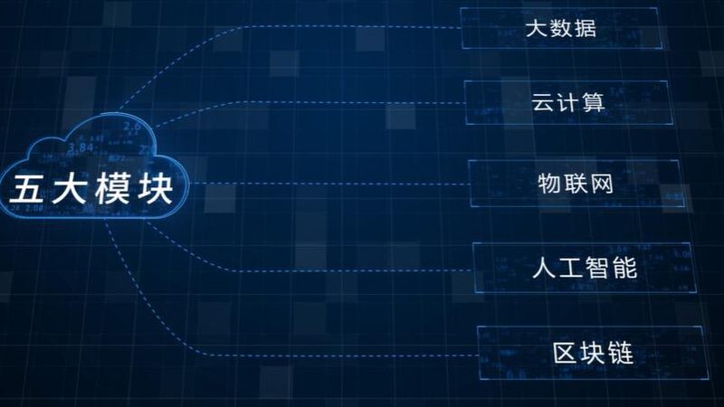 政务云上云方案：代理资质要求解析